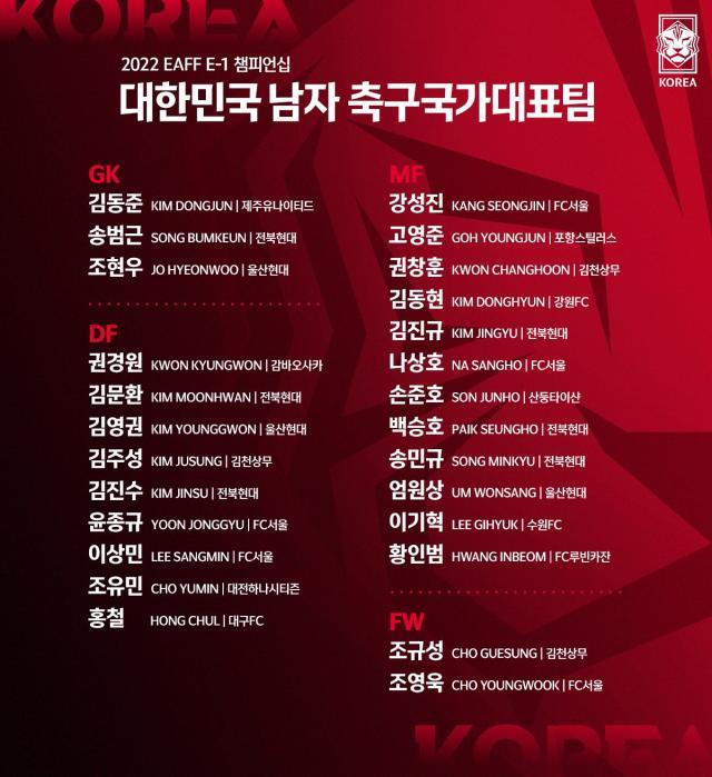 开云登录入口地址-本托点将韩国队名单弃韩国梅西 2天伤3人让他犯难