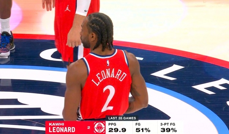 开云登录入口地址-战神！伦纳德近35场比赛场均29.9分 投篮命中率51%&amp;三分命中率39%